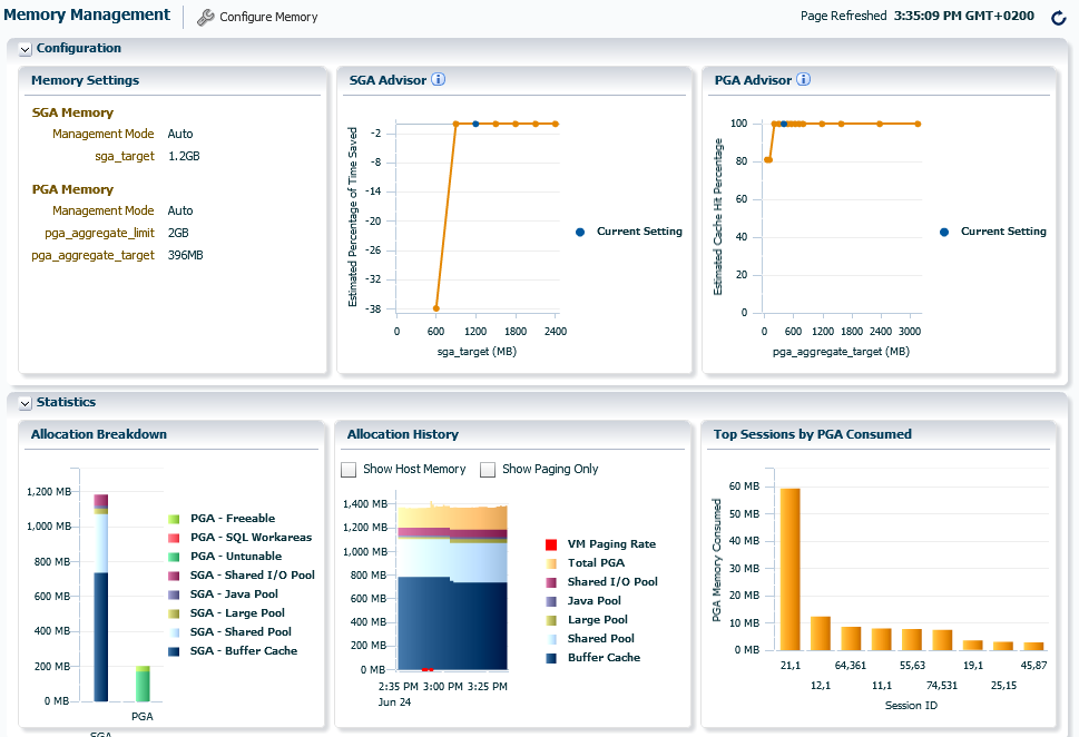 Download Oracle 11g Release 2 Download Oracle 11g Release 2