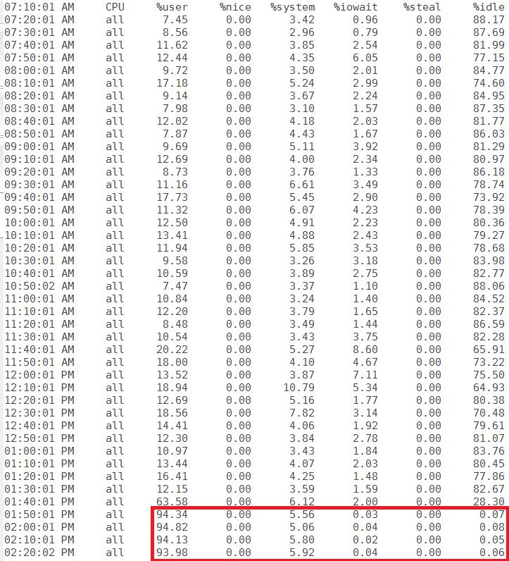 I Beam Chart Pdf