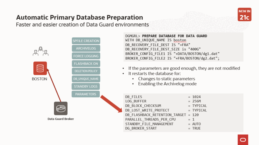 The command prepare database for data guard automatically sets parameters and creates standby redo logs according to best practices.