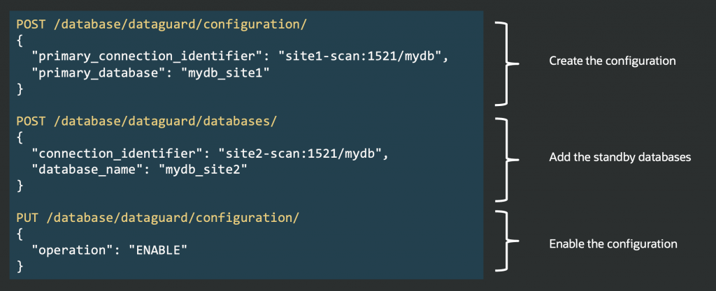 some examples of REST calls to create a configuration and add a standby database