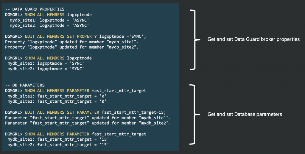 examples of SHOW ALL and EDIT ALL commands in DGMGRL